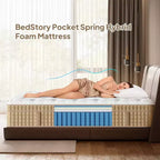 Materasso Ibrido Queen 14", Memory Foam, Molle Insacchettate, Senza Fibra di Vetro - Beige e Bianco