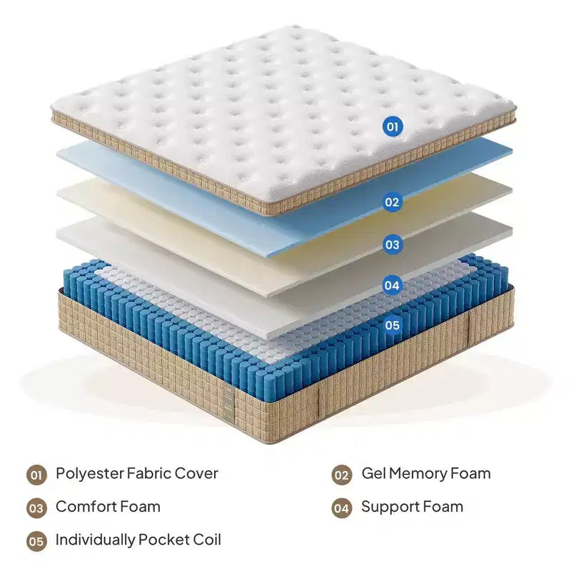 Materasso Ibrido Queen 14", Memory Foam, Molle Insacchettate, Senza Fibra di Vetro - Beige e Bianco