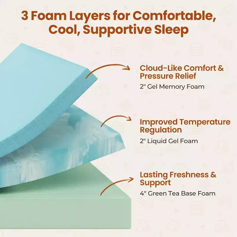 Materasso Yaheetech 8 in memory foam in gel con profumo di tè verde, tecnologia di raffreddamento, 3 strati di schiuma